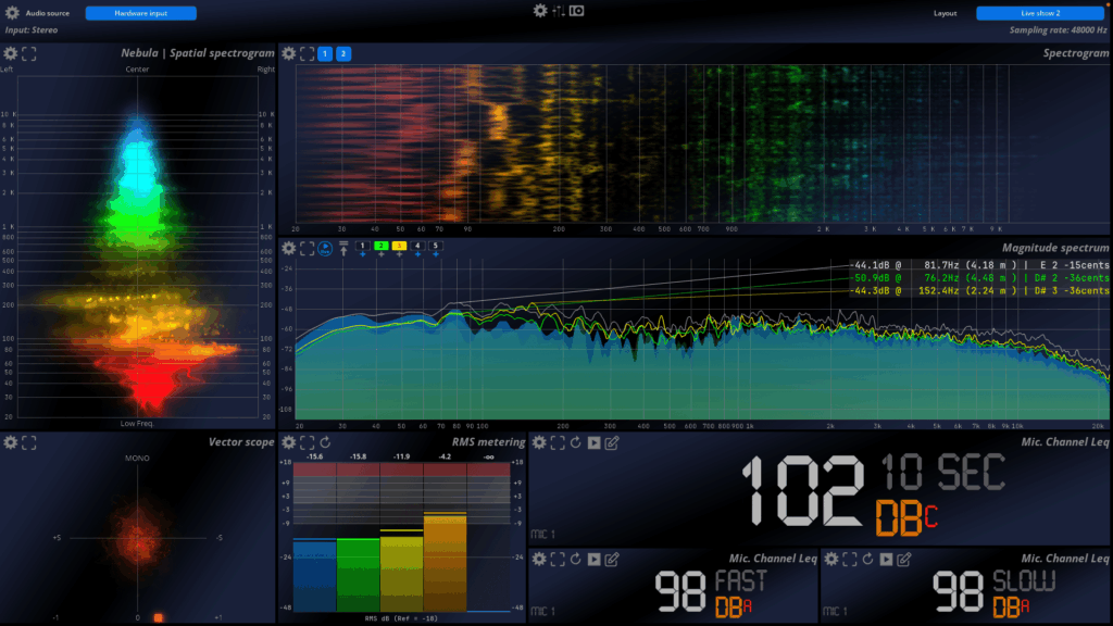 monitoreo de audio profesional para espacios comerciales