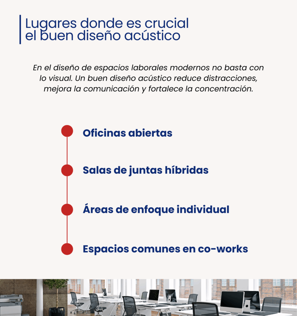 Acústica en oficinas y co-works