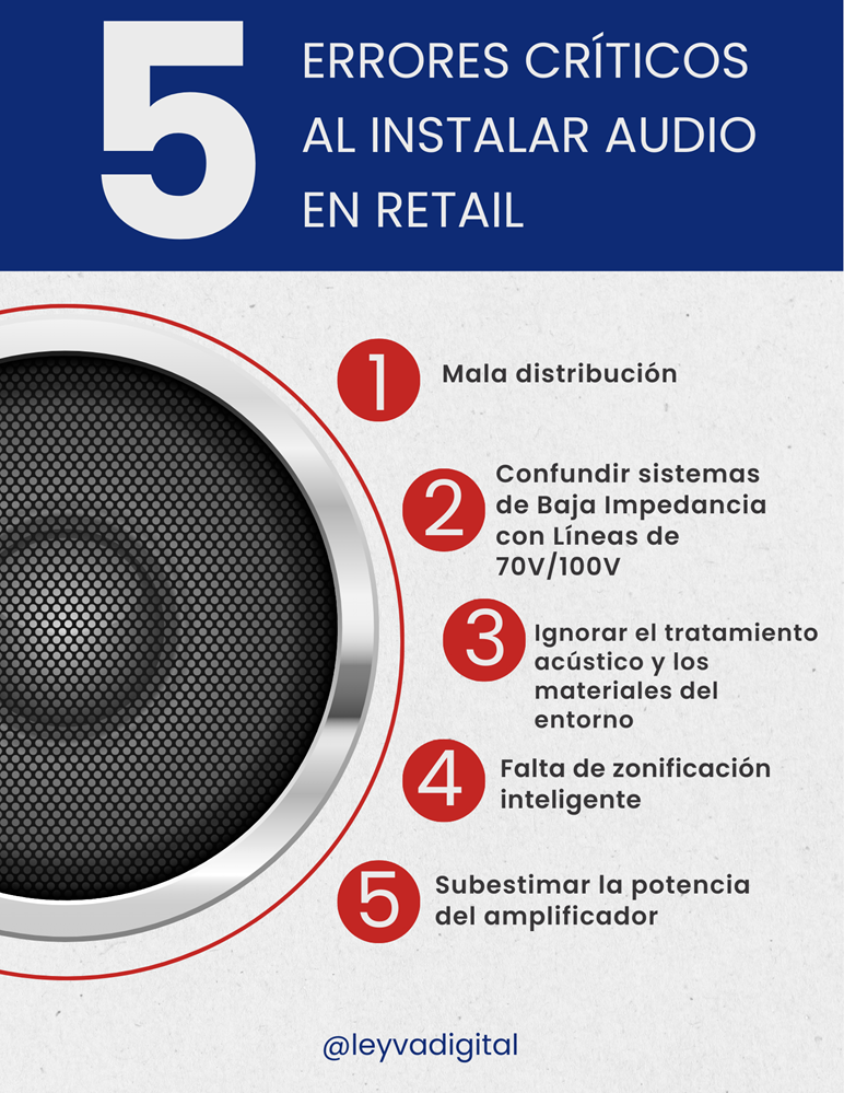 Errores críticos al instalar audio en retail